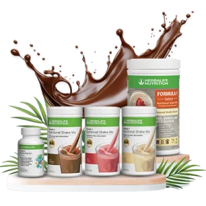 Daily Nutrition Range