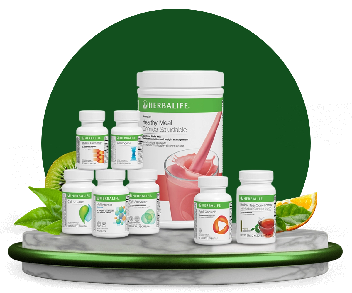 Weight Management Range